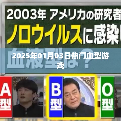 『搶先體驗(yàn)！2025年熱門血型游戲揭秘』