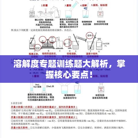 溶解度專題訓(xùn)練題大解析，掌握核心要點！