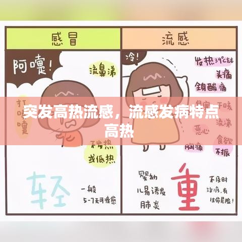 突發(fā)高熱流感，流感發(fā)病特點高熱 