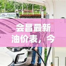 會昌最新油價表，今日油價一覽表