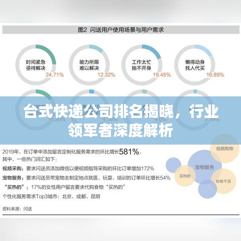 臺(tái)式快遞公司排名揭曉，行業(yè)領(lǐng)軍者深度解析