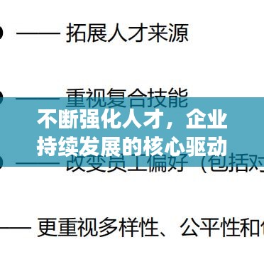不斷強(qiáng)化人才，企業(yè)持續(xù)發(fā)展的核心驅(qū)動(dòng)力