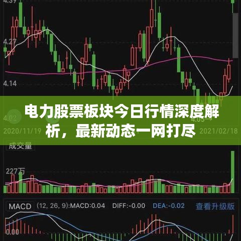 電力股票板塊今日行情深度解析，最新動態(tài)一網(wǎng)打盡
