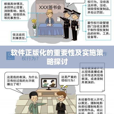 軟件正版化的重要性及實(shí)施策略探討