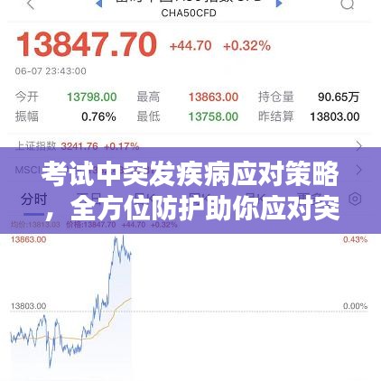 考試中突發(fā)疾病應對策略，全方位防護助你應對突發(fā)狀況