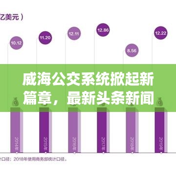 威海公交系統(tǒng)掀起新篇章，最新頭條新聞速遞