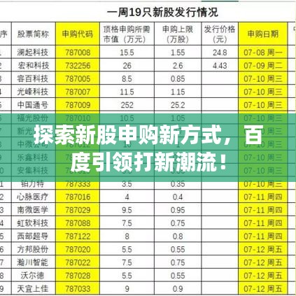 探索新股申購新方式，百度引領(lǐng)打新潮流！