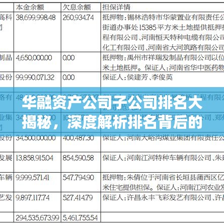 華融資產(chǎn)公司子公司排名大揭秘，深度解析排名背后的故事