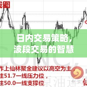 日內(nèi)交易策略，波段交易的智慧與技巧