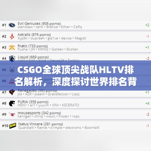 CSGO全球頂尖戰(zhàn)隊(duì)HLTV排名解析，深度探討世界排名背后的秘密！