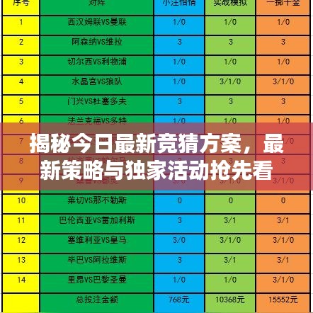 揭秘今日最新競猜方案，最新策略與獨(dú)家活動搶先看！