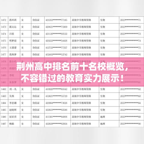 荊州高中排名前十名校概覽，不容錯過的教育實力展示！