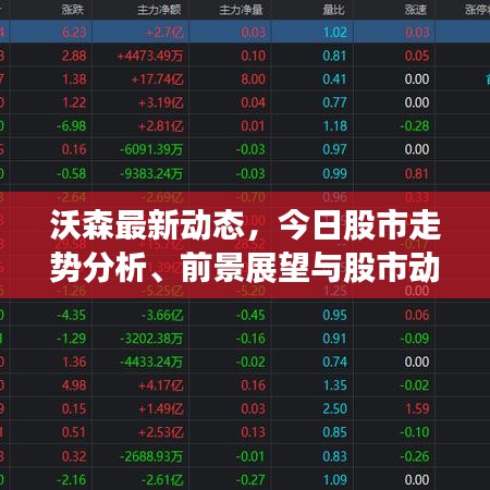 沃森最新動(dòng)態(tài)，今日股市走勢(shì)分析、前景展望與股市動(dòng)態(tài)速遞