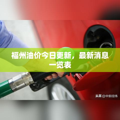福州油價今日更新，最新消息一覽表